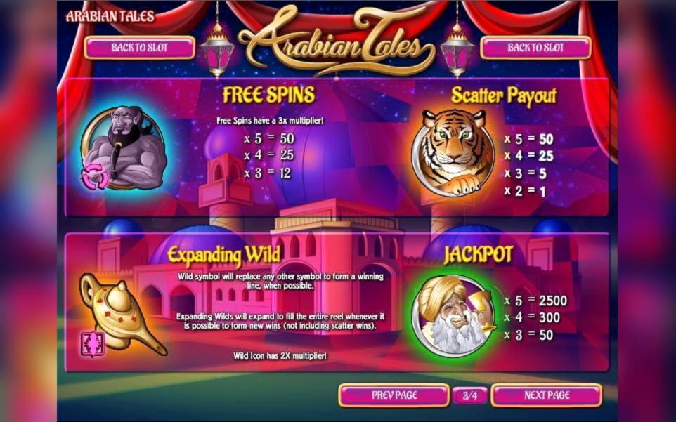$620 Gratis chipcasino på Vera and Jhon Casino
